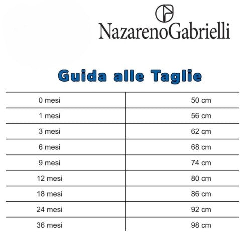 3 BODY DELLA NAZARENO GABRIELLI A SOLI 10€